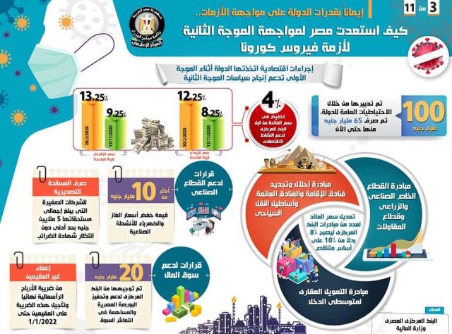 اليوم الاخباري
