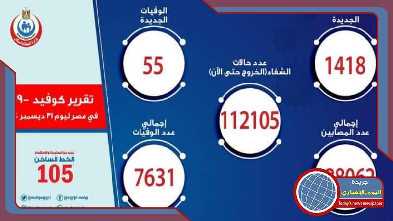 اليوم الاخباري