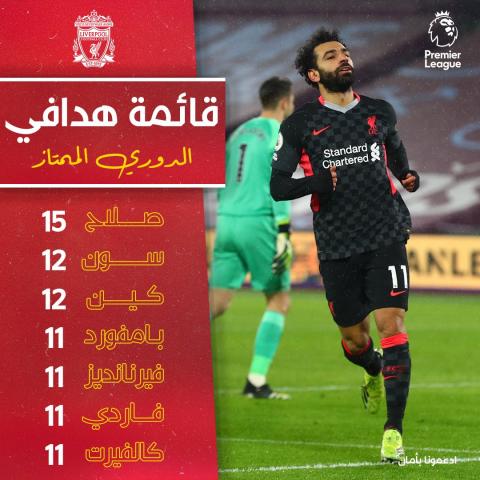 اليوم الاخباري