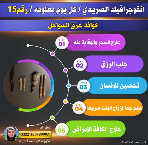 اليوم الاخباري