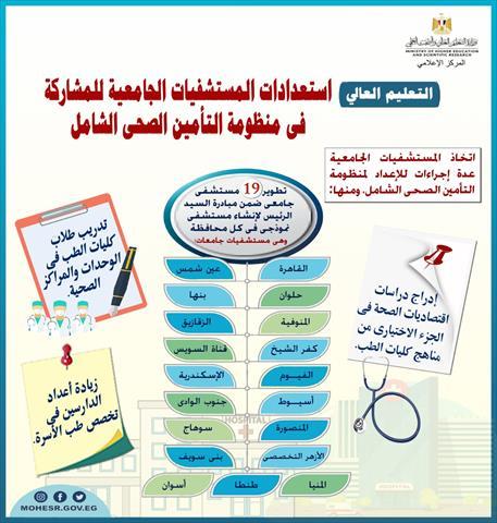 اليوم الاخباري