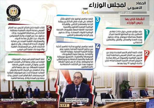 اليوم الاخباري