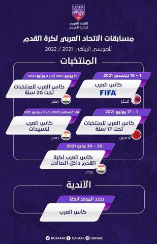 اليوم الاخباري