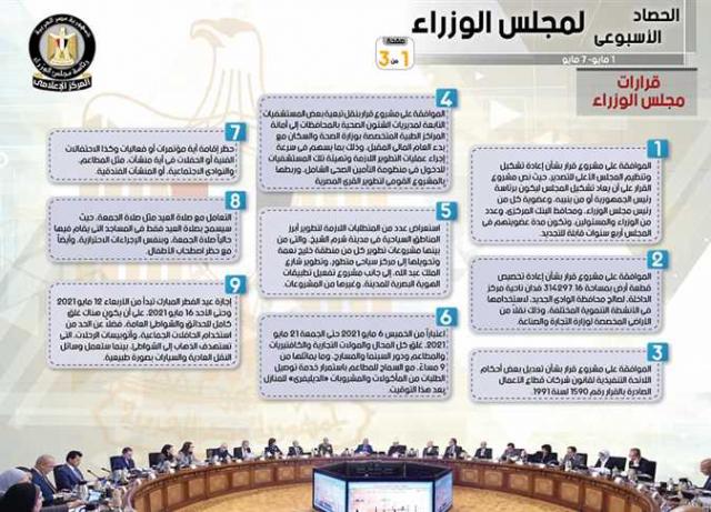 اليوم الاخباري