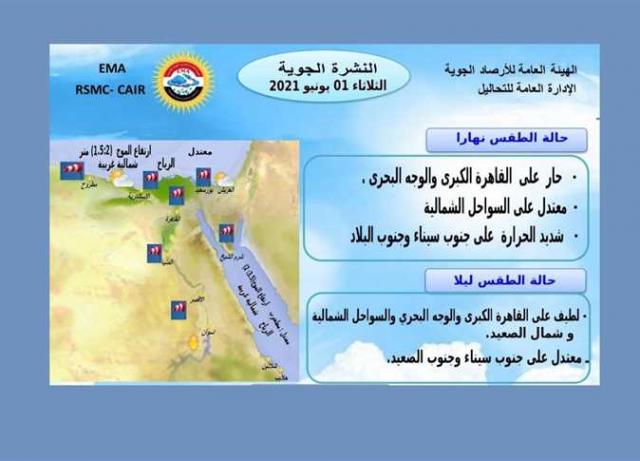 اليوم الاخباري