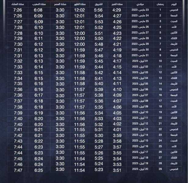 مرحب شهر الصوم.. إمساكية شهر رمضان 2023 وموعد الإفطار والسحور وعدد ساعات الصيام