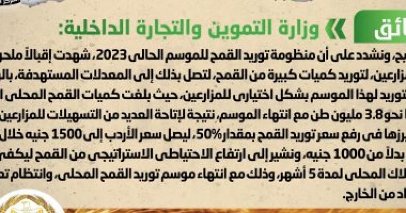 اليوم الاخباري