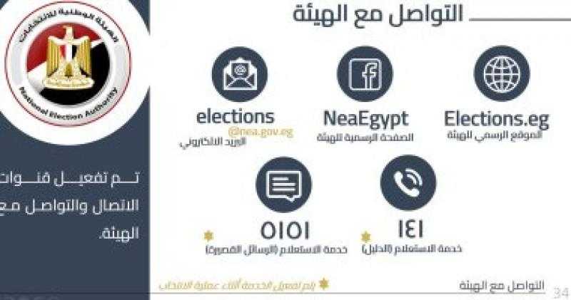 ”الهيئة الوطنية” تحدد 5 وسائل للتواصل معها فى الانتخابات الرئاسية