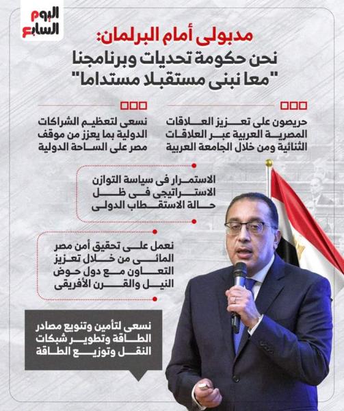 موجز انباء اليوم 