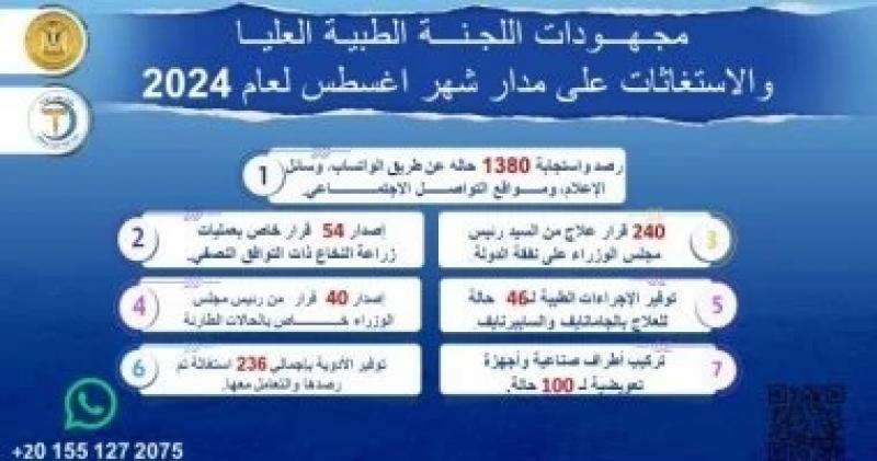 اليوم الاخباري