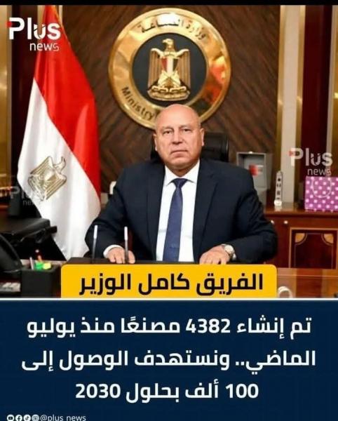 زياده الانتاج وتشغيل الشباب مهمه الدوله