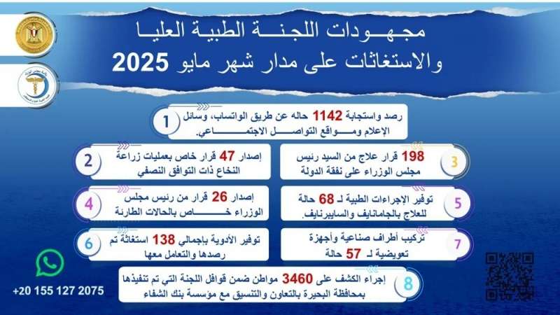 اليوم الاخباري
