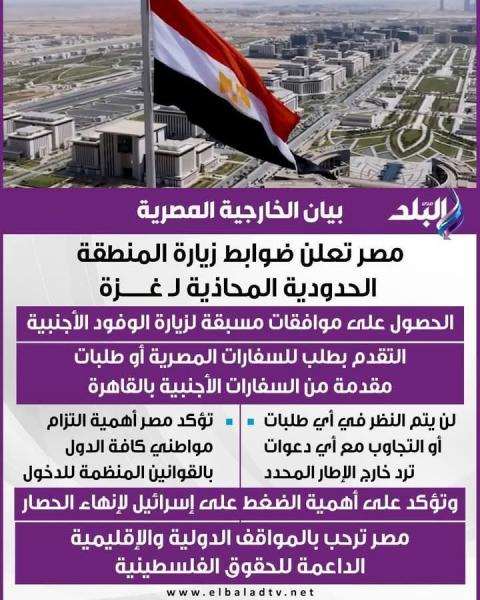 التنسيق الدولي قبل الدخول لمصر من الدول الأخرى