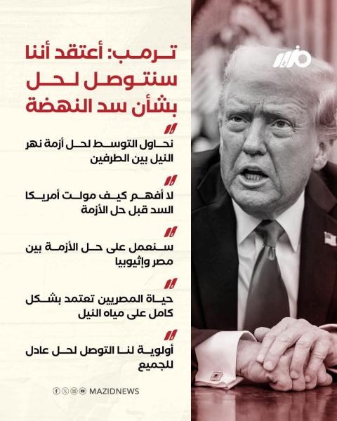 ترامب لا تحاول الاقتراب او اللعب مع مصر