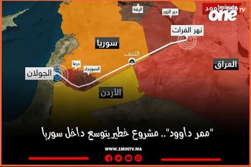 ممر داودد الاستراتيجي لطريق التجاره العالميه