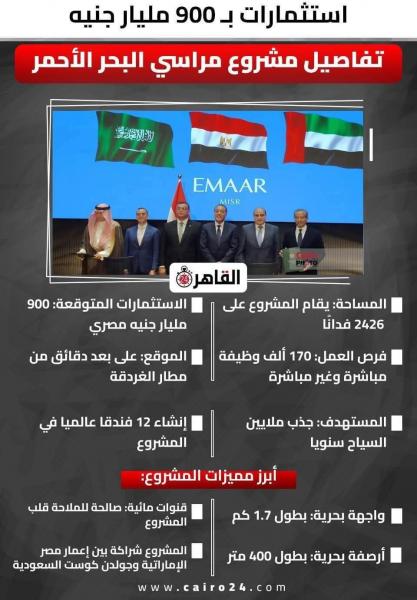 شركه مراسى البحر الاحمر تنطلق من مصر