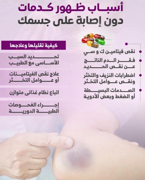 اليوم الاخباري