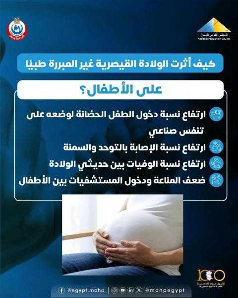 كيف تؤثر الولادة القيصرية غير المبررة طبيا على الأطفال؟.. إنفوجراف