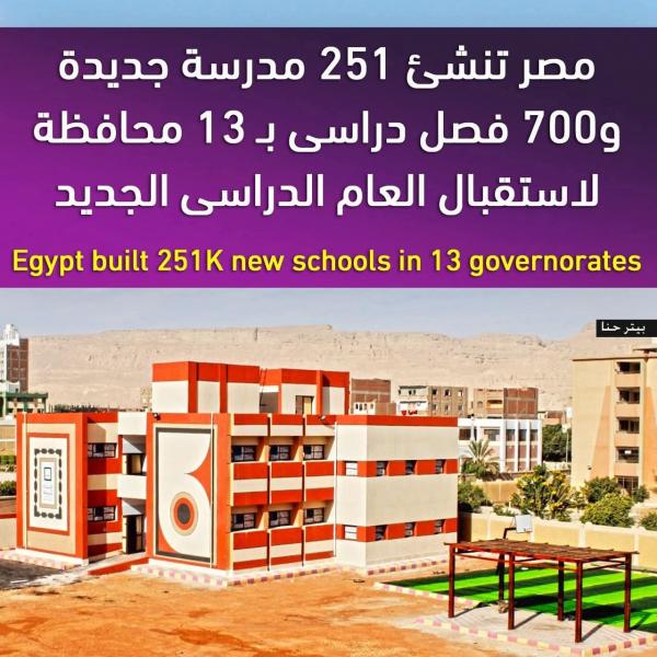 باجمالي 251 مدرسه في 13محافظه 