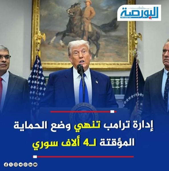 ترحيل اللاجئين السوريين من مصر حق وطنى
