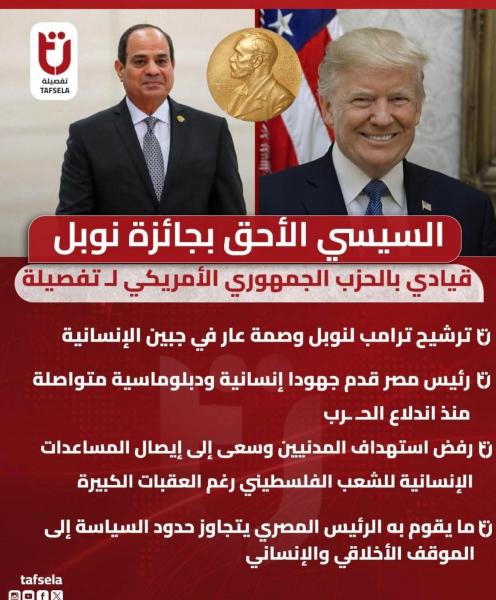 السيسي أحق بجائزه نوبل للسلام من ترامب