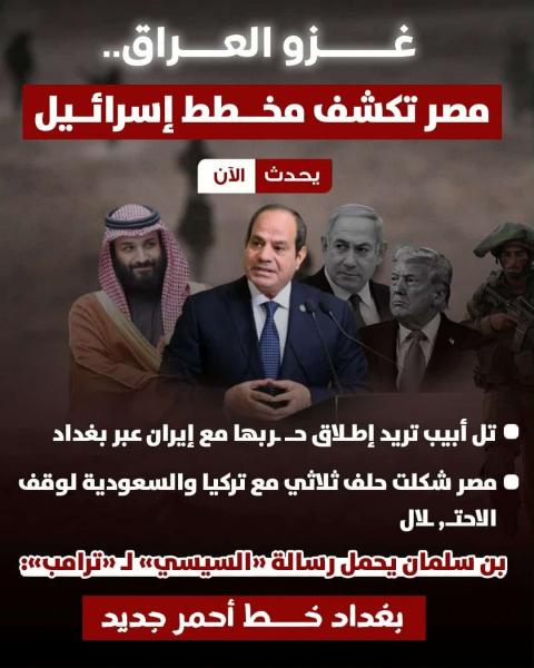 تكوين حلف ثلاثى بقيادة مصر ضد إسرائيل لغزو العراق 
