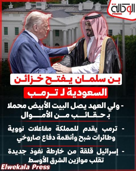 شراكه جديده وانظمه دفاع جوي وطائرات السعوديه 