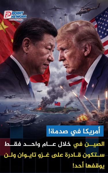 تقرير امريكي مرعب عن تسليح الصين حاليا