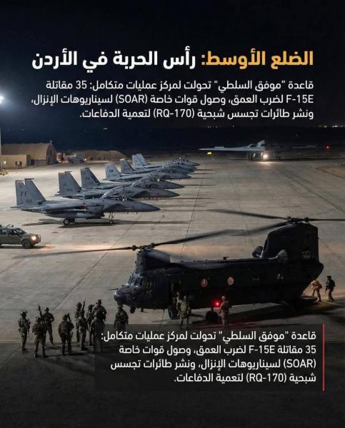 امريكا اكملت خطتها لضرب ايران من ثلاثة اتجاهات 