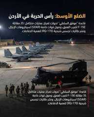 اكتملت الاطراف لضرب ايران من امريكا