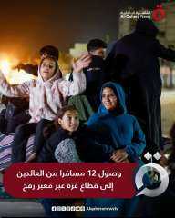 رجوع اهل غزه في اليوم الأول لفتح معبر رفح