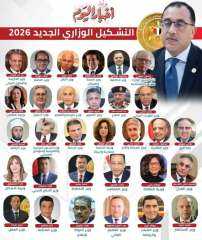 مجلس النواب يوافق على تشكيل الحكومة