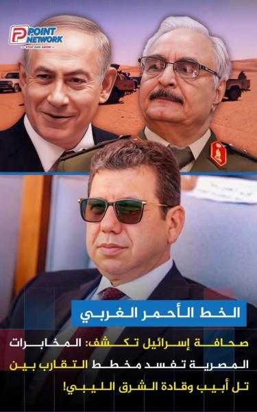 خط احمر جديد في الشرق الليبي ضد إسرائيل