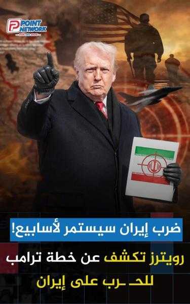 امريكا تستعد لضرب ايران خلال الفترة المقبلة