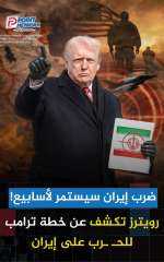 امريكا تستعد لضرب ايران خلال الفترة المقبلة