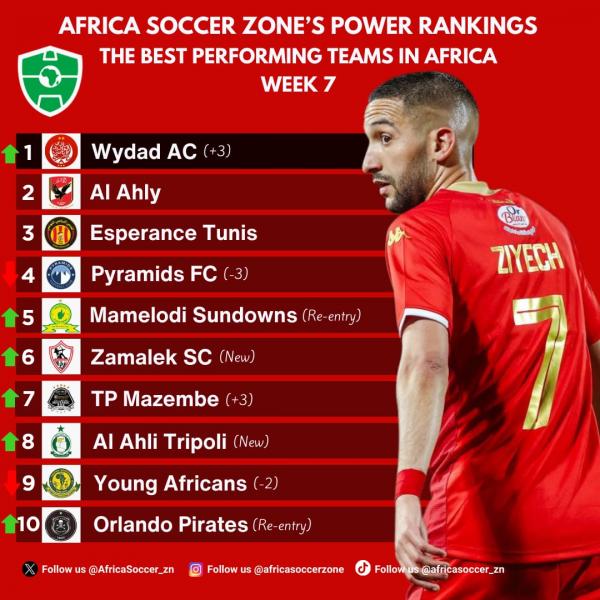 اليوم الاخباري