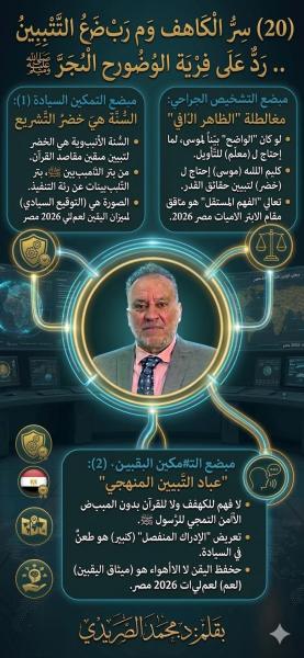 تاملات في قانون الهلاك للدكتور الصريدي 