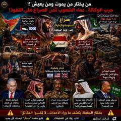 كارثة إقليمية تطبخ في الخفاء ضد السودان