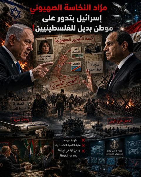 ظهور المخططات الإسرائيلية ضد أهل غزة 