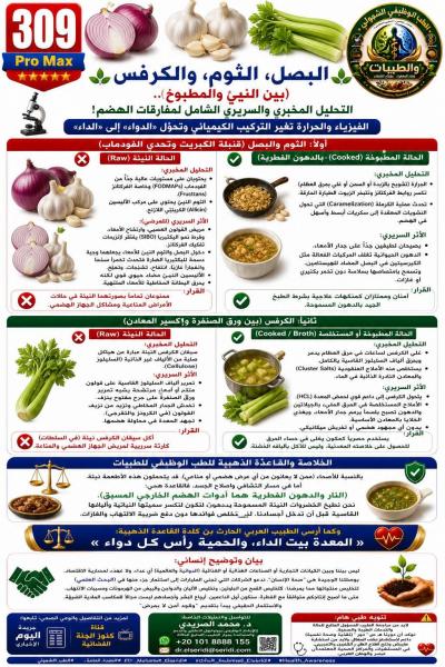 المفيد والضار من أكل الخضروات الطازجة أو المطهيه