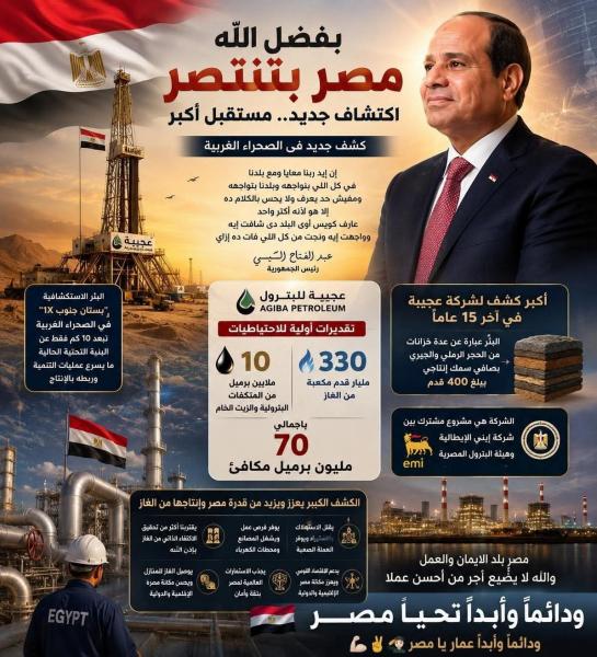 مصر خزانة الله في الأرض سبحانه وتعالى 
