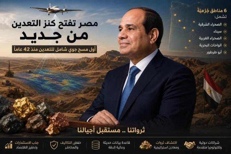مصر تفتح كنز التعدين بعد 42 سنه