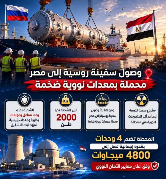 وصول اكبر سفينه محمله بمعدات الضبعه النووية من روسيا 
