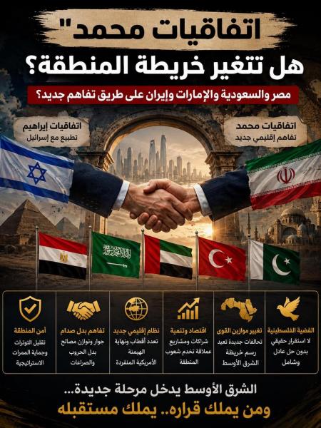 سياسه الارض المحروقه تتصدر أولويات إسرائيل 