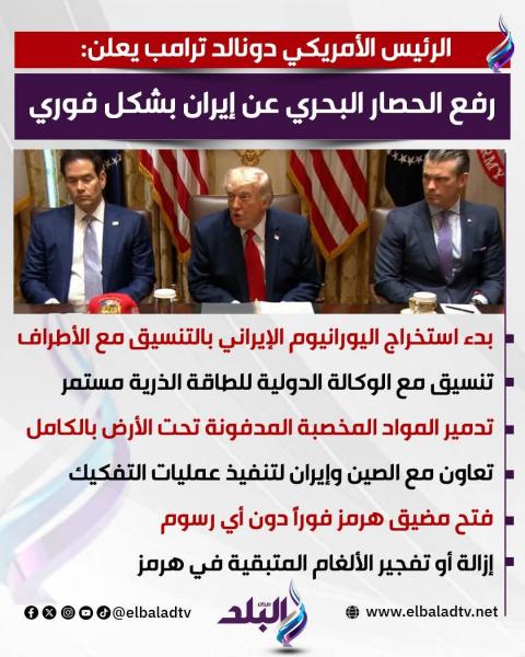 بدء فتح مضيق هرمز وبدون رسوم للعالم كله 