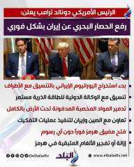 ترامب رفع الحصار عن إيران بشكل فوري