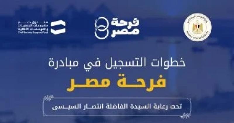 اليوم الاخباري