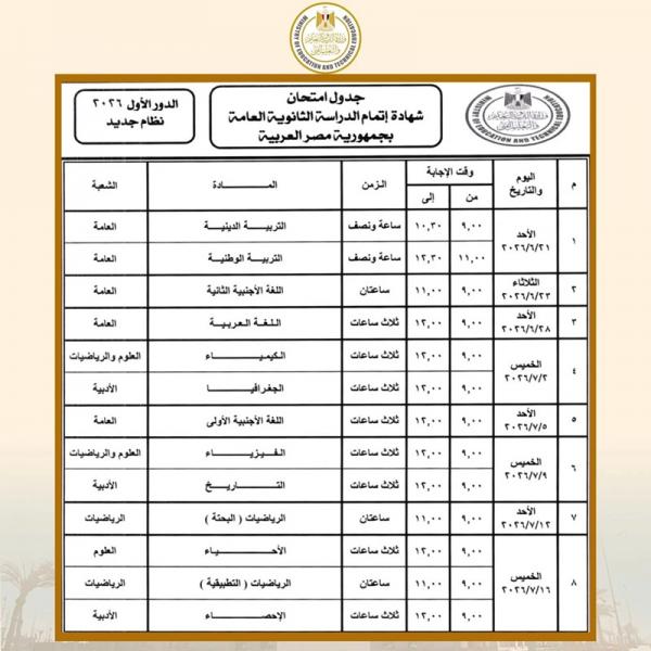 اليوم الاخباري