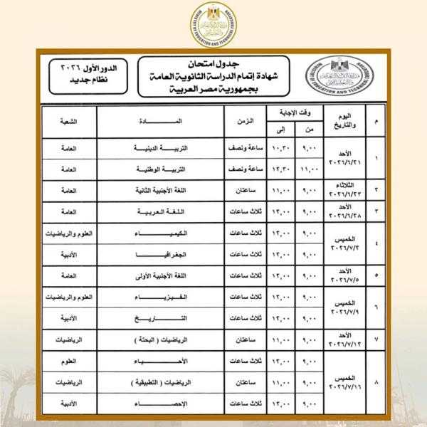 جدول امتحانات الثانوية العامة 2026 قبل ساعات من انطلاق الماراثون