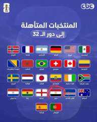 توقعات مباراة مصر و استراليا المقبلة